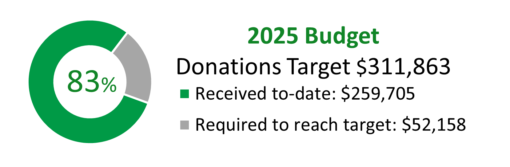 budget20251024.png